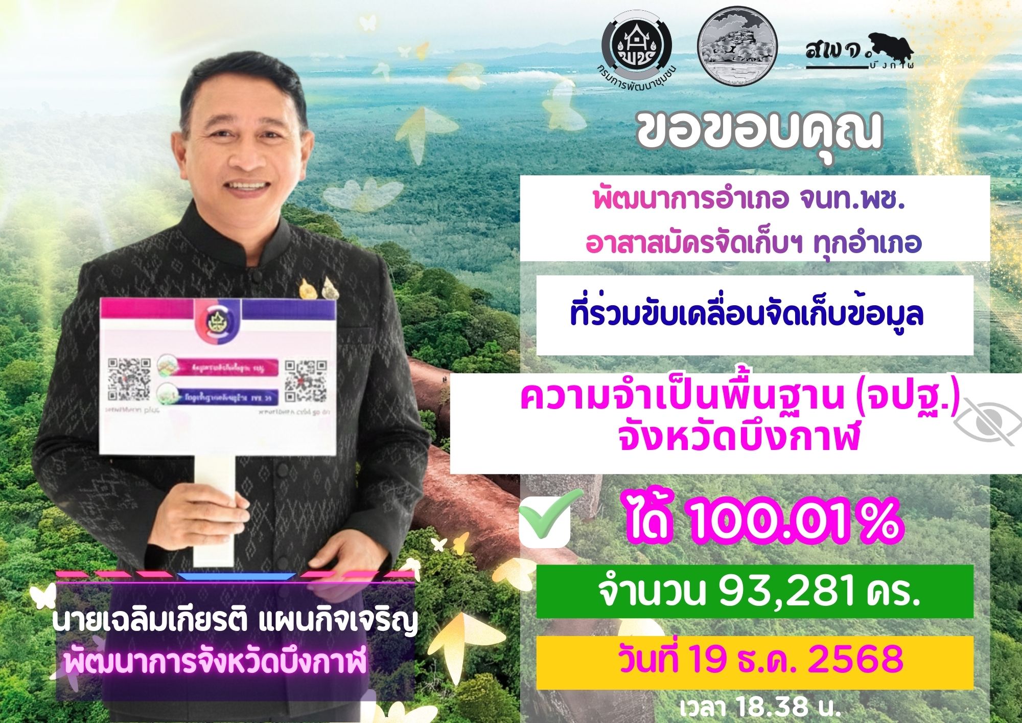 "พช.บึงกาฬ ร่วมแรงแข็งขัน! ขับเคลื่อนการจัดเก็บข้อมูล จปฐ. ปี 25xx สำเร็จลุล่วง 100% มุ่งสร้างฐานข้อมูลที่ถูกต้อง เพื่อคุณภาพชีวิตที่ดีของชาวบึงกาฬ" 📋🤝