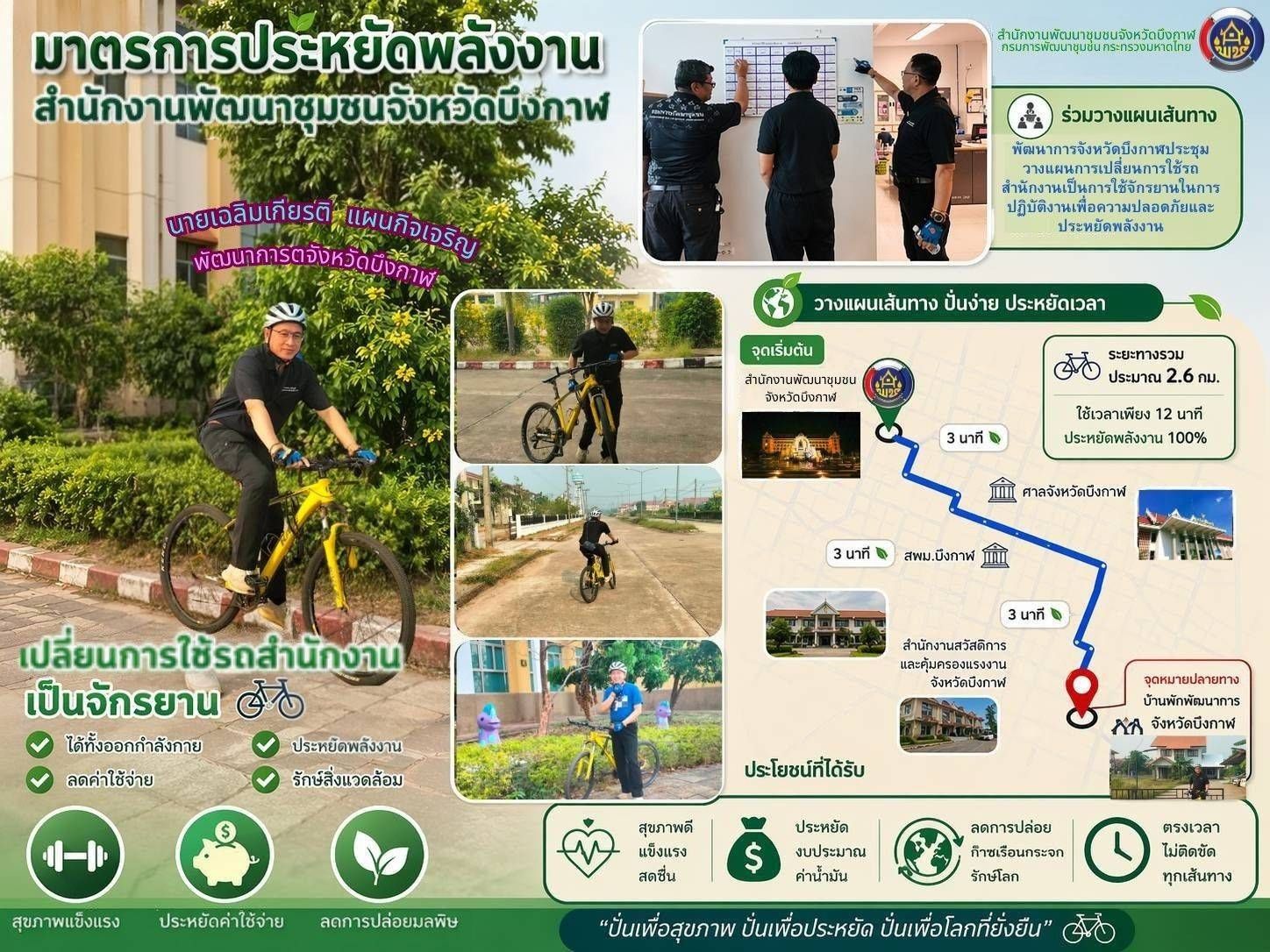 🚴‍♂️🌿 พช.บึงกาฬ ร่วมขับเคลื่อนมาตรการประหยัดพลังงาน