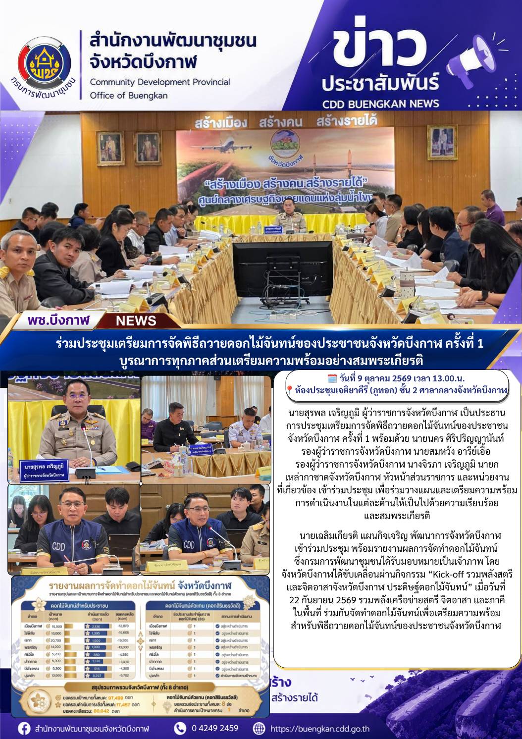 พช.บึงกาฬ : ร่วมประชุมเตรียมการจัดพิธีถวายดอกไม้จันทน์ของประชาชนจังหวัดบึงกาฬ ครั้งที่ 1 บูรณาการทุกภาคส่วนเตรียมความพร้อมอย่างสมพระเกียรติ